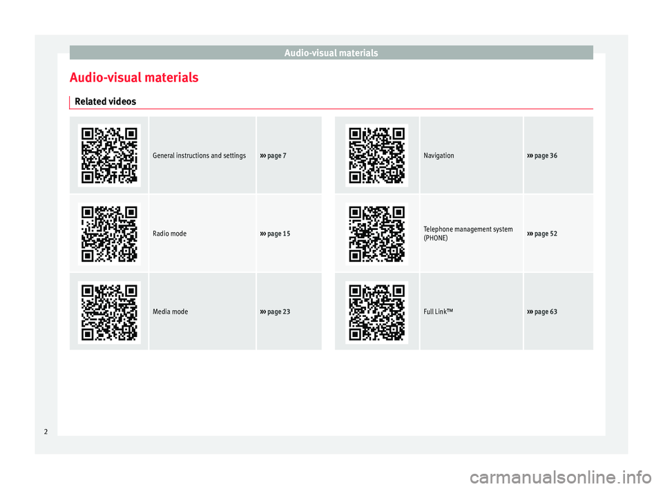 Seat Leon Sportstourer 2015  MEDIA SYSTEM PLUS - NAVI SYSTEM Audio-visual materials
Audio-visual materials Related videos  
 
 
 
 
 
 
General instructions and settings›››  page 7
 
 
 
 
 
 
 
 
 
Navigation››› page 36
 
 
 
 
 
 
 
 
Radio mode�
