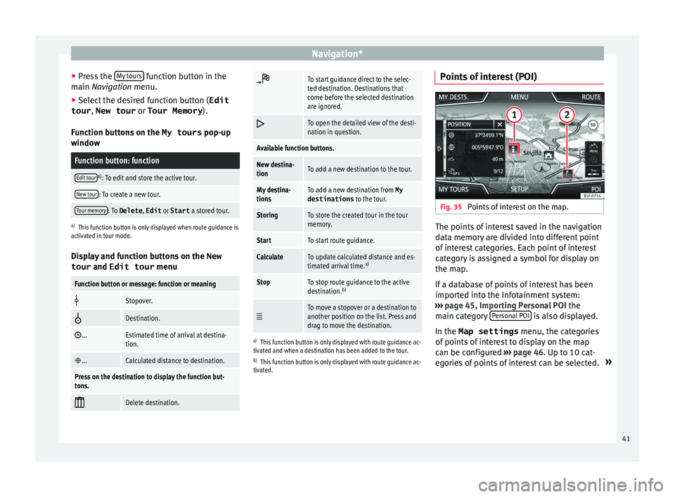 Seat Leon Sportstourer 2015  MEDIA SYSTEM PLUS - NAVI SYSTEM Navigation*
● Pr e
s
s the My tours  function button in the
m ain 
Na
vigation menu.
● Select the desired function button ( Edit
tour , New tour  or Tour Memory ).
Function b

uttons on the  My to