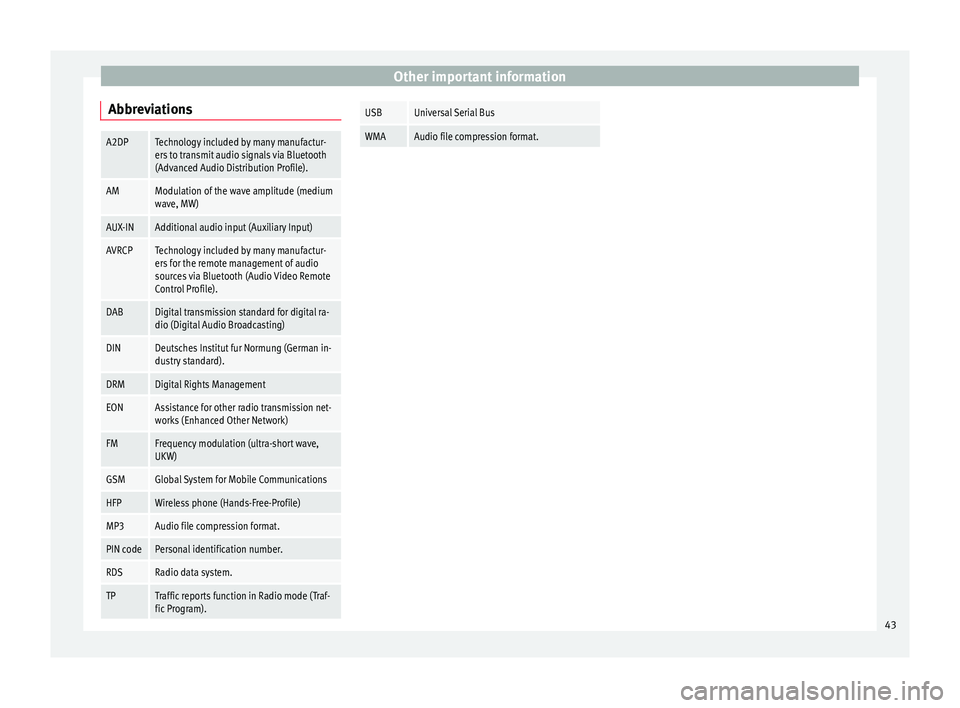 Seat Leon Sportstourer 2015  MEDIA SYSTEM TOUCH - COLOUR Other important information
AbbreviationsA2DPTechnology included by many manufactur-
ers to transmit audio signals via Bluetooth
(Advanced Audio Distribution Profile).
AMModulation of the wave amplitu
