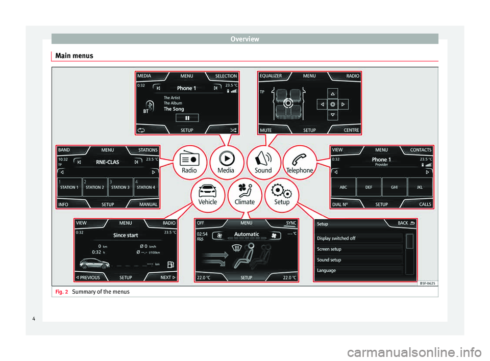 Seat Leon Sportstourer 2015 MEDIA SYSTEM TOUCH - COLOUR Overview
Main menus Fig. 2
Summary of the menus4 Seat Leon Sportstourer 2015 MEDIA SYSTEM TOUCH - COLOUR Overview
Main menus Fig. 2
Summary of the menus4