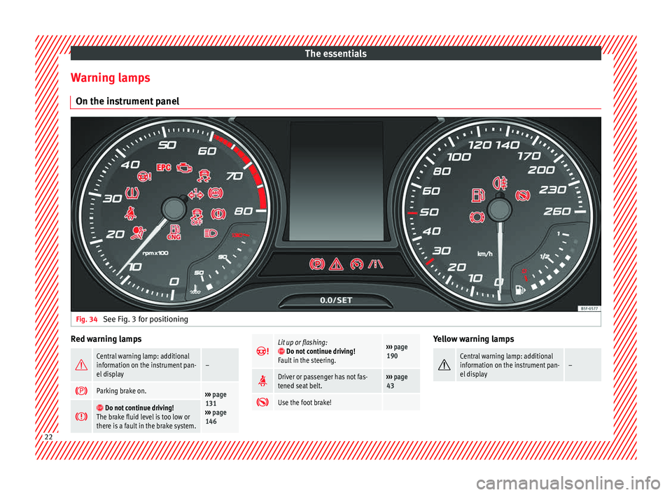 Seat Leon 5D 2014  Owners manual The essentials
Warning lamps On the instrument panel Fig. 34 
See Fig. 3 for positioning Red warning lamps
Central warning lamp: additional
information on the instrument pan-
el display–

Park