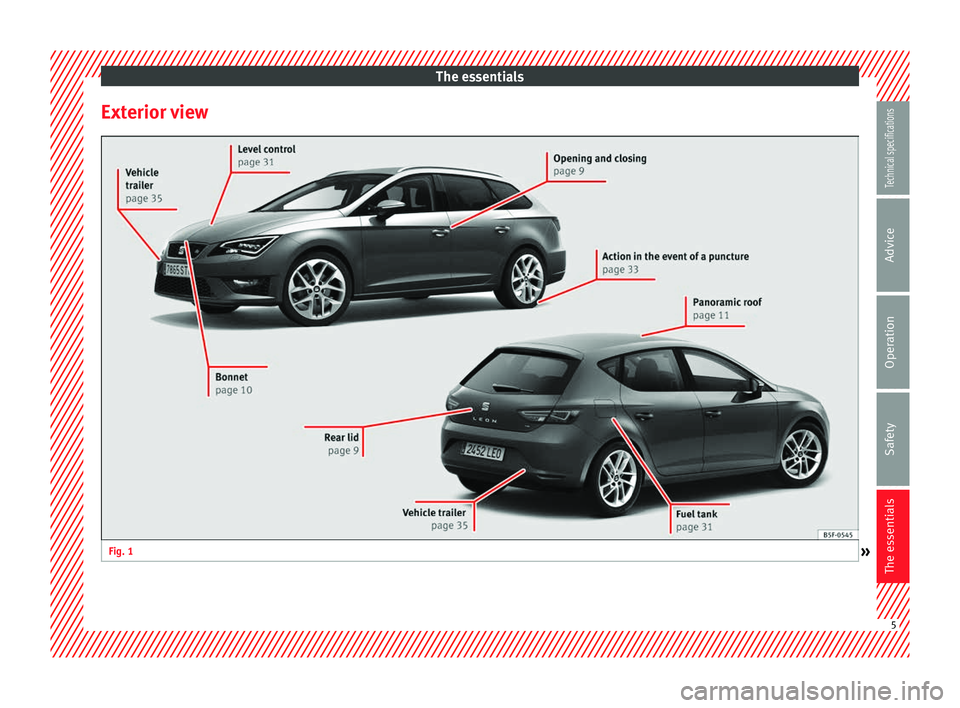 Seat Leon 5D 2014  Owners manual The essentials
Exterior view Fig. 1 
 
» 5Technical specifications
Advice
Operation
Safety
The essentials  