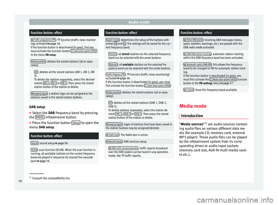 Seat Leon 5D 2014  MEDIA SYSTEM PLUS - NAVI SYSTEM Audio modeFunction button: effect

 Traffic programme (TP): TP function (traffic news monitor-
ing) activated  ››› page 16.
If the function button is deactivated (in grey), first you
must act