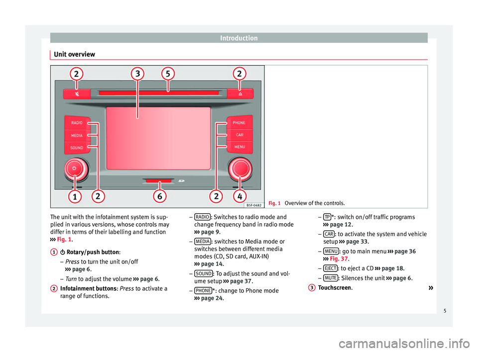 Seat Leon 5D 2014  MEDIA SYSTEM TOUCH - COLOUR Introduction
Unit overview Fig. 1 
Overview of the controls. The unit with the infotainment system is sup-
plied in various versions, whose controls may
differ in terms of their labelling and function