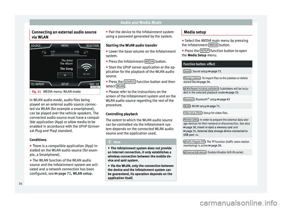 Seat Leon 5D 2014 NAVI SYSTEM PLUS Audio and Media Mode
Connecting an external audio source
via WLAN Fig. 31
MEDIA menu: WLAN mode In WLAN audio mode, audio files being
played on an external audio source connec-
ted via WLAN (for exam Seat Leon 5D 2014 NAVI SYSTEM PLUS Audio and Media Mode
Connecting an external audio source
via WLAN Fig. 31
MEDIA menu: WLAN mode In WLAN audio mode, audio files being
played on an external audio source connec-
ted via WLAN (for exam