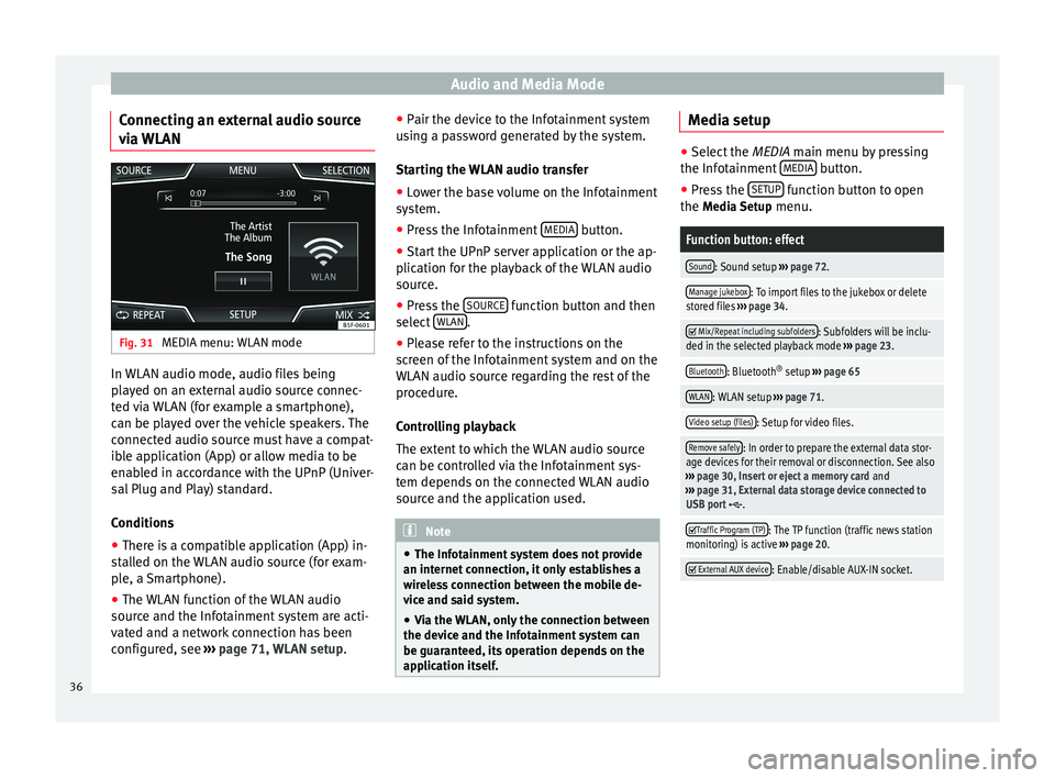 Seat Leon 5D 2014  NAVI SYSTEM PLUS Audio and Media Mode
Connecting an external audio source
via WLAN Fig. 31 
MEDIA menu: WLAN mode In WLAN audio mode, audio files being
played on an external audio source connec-
ted via WLAN (for exam