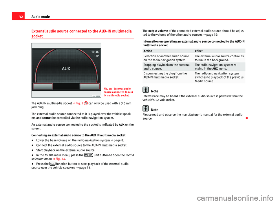 Seat Leon 5D 2014  MEDIA SYSTEM 2.2 32Audio mode
External audio source connected to the AUX-IN multimedia
socket
Fig. 28  External audio
source connected to AUX
IN multimedia socket.
The AUX-IN multimedia socket  ⇒ Fig. 1  9
 can on