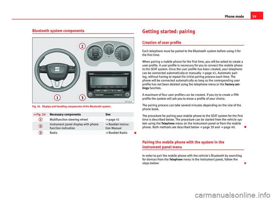 Seat Leon 5D 2014  SOUND SYSTEM 2.0 39
Phone mode
Bluetooth system components
Fig. 24  Display and handling components of the Bluetooth system.
⇒ Fig. 24Necessary componentsSee1Multifunction steering wheel⇒ page 41
2Instrument p