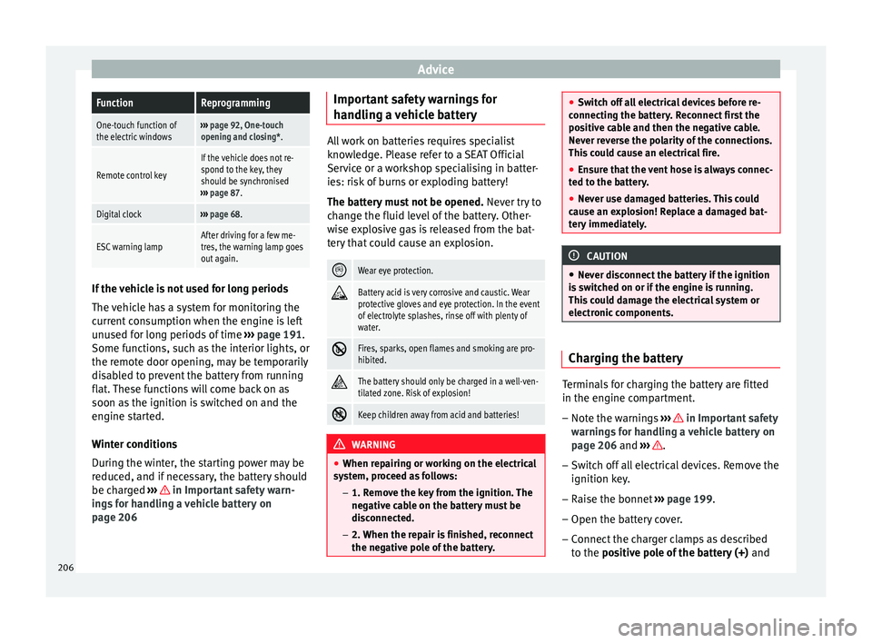 Seat Leon SC 2014  Owners manual AdviceFunctionReprogramming
One-touch function of
the electric windows››› 
page 92, One-touch
opening and closing*.
Remote control key
If the vehicle does not re-
spond to the key, they
should b