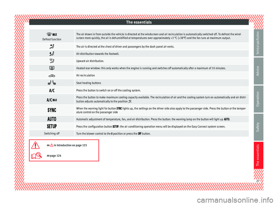 Seat Leon SC 2014  Owners manual The essentials
 Defrost functionThe air drawn in from outside the vehicle is directed at the windscreen and air recirculation is automatically switched off. To defrost the wind-
screen mor