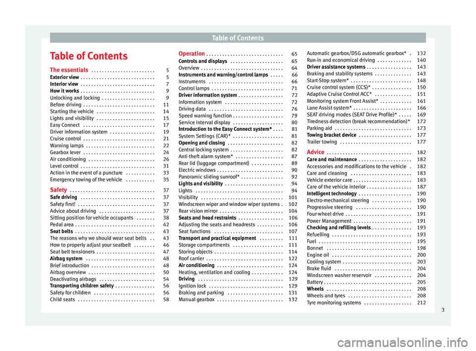 Seat Leon SC 2014 Owners manual Table of Contents
Table of Contents
The essentials . . . . . . . . . . . . . . . . . . . . . . . . 5
Exterior view . . . . . . . . . . . . . . . . . . . . . . . . . . . . 5
Interior view . . . . . Seat Leon SC 2014 Owners manual Table of Contents
Table of Contents
The essentials . . . . . . . . . . . . . . . . . . . . . . . . 5
Exterior view . . . . . . . . . . . . . . . . . . . . . . . . . . . . 5
Interior view . . . . .