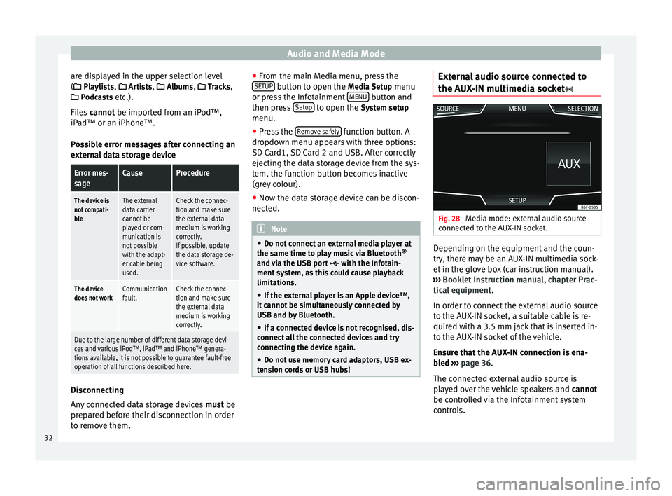 Seat Leon SC 2014  NAVI SYSTEM PLUS Audio and Media Mode
are displayed in the upper selection level
(  Playlists, 
 Ar
ti sts,  Albums,  Tracks,
 P
odcasts etc.).
Files  cannot be imported from an iPod™,
iPa

d™ or an