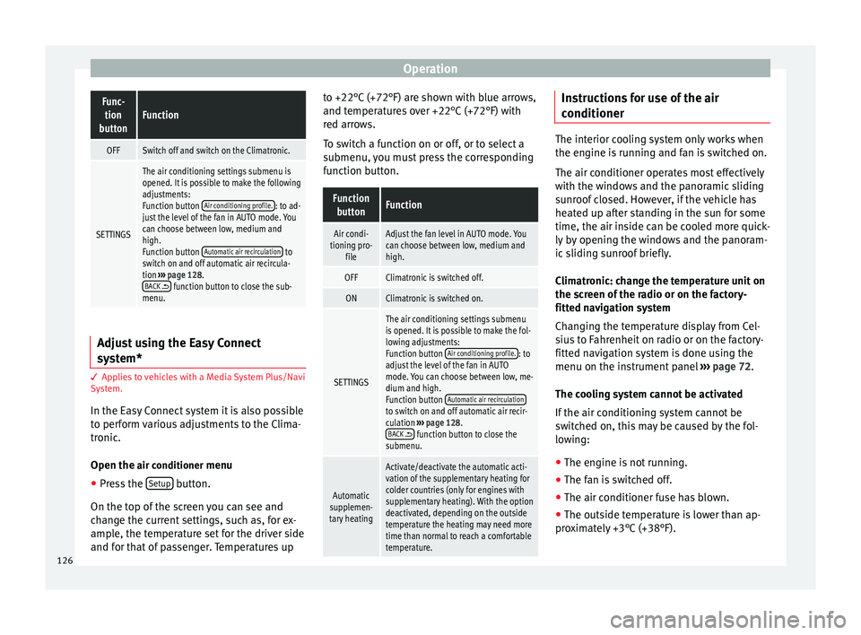 Seat Leon Sportstourer 2014  Owners manual OperationFunc-
tion
buttonFunction
OFFSwitch off and switch on the Climatronic.
SETTINGS
The air conditioning settings submenu is
opened. It is possible to make the following
adjustments:
Function but
