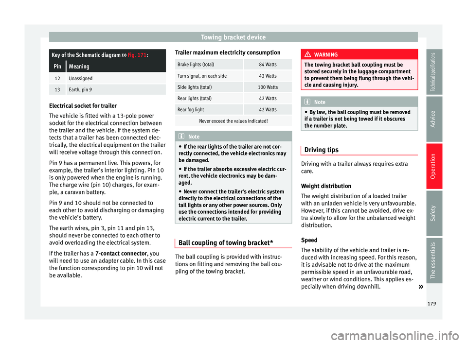 Seat Leon Sportstourer 2014 Owners manual Towing bracket deviceKey of the Schematic diagram
››› Fig. 171:
PinMeaning
12Unassigned
13Earth, pin 9 Electrical socket for trailer
The vehicle is fitted with a 13-pole power
socket for the el Seat Leon Sportstourer 2014 Owners manual Towing bracket deviceKey of the Schematic diagram
››› Fig. 171:
PinMeaning
12Unassigned
13Earth, pin 9 Electrical socket for trailer
The vehicle is fitted with a 13-pole power
socket for the el