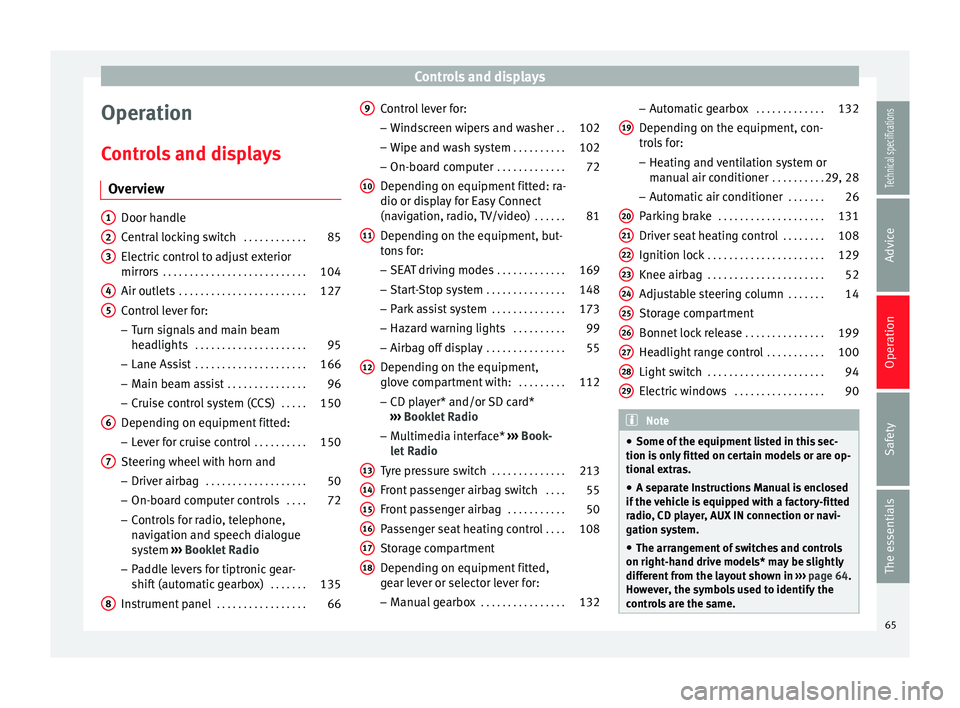 Seat Leon Sportstourer 2014  Owners manual Controls and displays
Operation
Controls and displays Overview Door handle
Central locking switch
 . . . . . . . . . . . .85
Electric control to adjust exterior
mirrors  . . . . . . . . . . . . . . . 