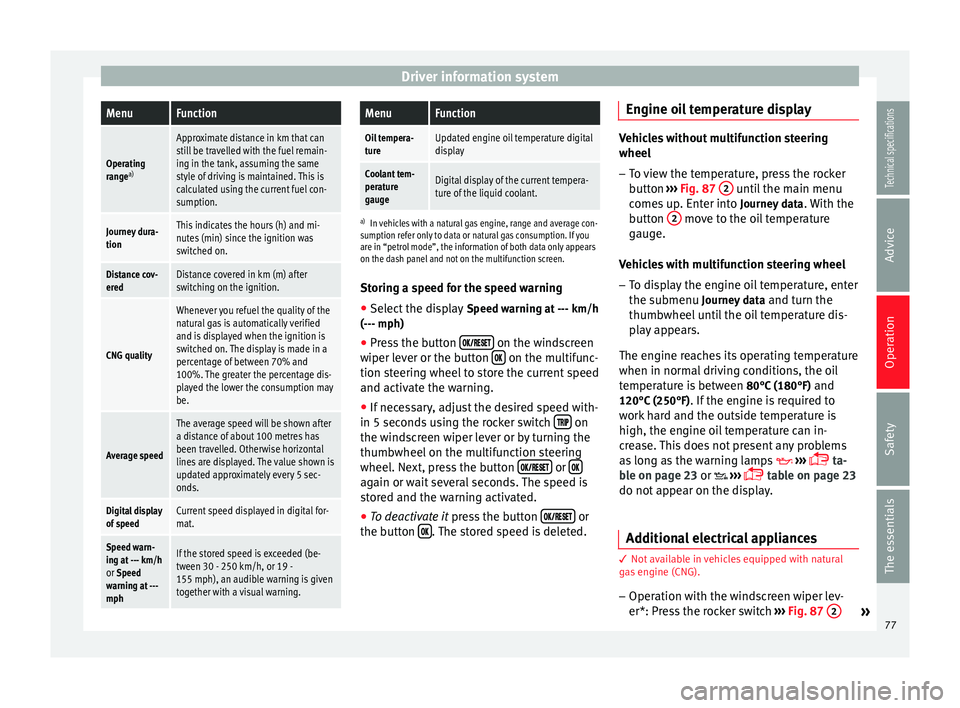 Seat Leon Sportstourer 2014 Manual PDF Driver information systemMenuFunction
Operating
range
a)
Approximate distance in km that can
still be travelled with the fuel remain-
ing in the tank, assuming the same
style of driving is maintained.