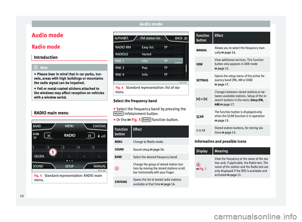 Seat Leon Sportstourer 2014 MEDIA SYSTEM PLUS - NAVI SYSTEM Audio mode
Audio mode
Radio mode Introduction Note
● Please bear in mind that in car parks, tun-
nels, areas with high buildings or mountains
the radio signal can be impaired.
● Foil or metal-coat Seat Leon Sportstourer 2014 MEDIA SYSTEM PLUS - NAVI SYSTEM Audio mode
Audio mode
Radio mode Introduction Note
● Please bear in mind that in car parks, tun-
nels, areas with high buildings or mountains
the radio signal can be impaired.
● Foil or metal-coat