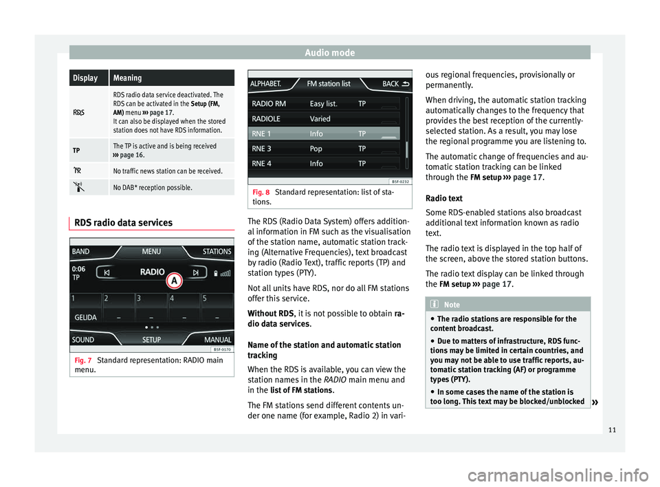 Seat Leon Sportstourer 2014  MEDIA SYSTEM PLUS - NAVI SYSTEM Audio modeDisplayMeaning
 
RDS radio data service deactivated. The
RDS can be activated in the 
Setup (FM,
AM) menu  ››› page 17.
It can also be displayed when the stored
station does not have R