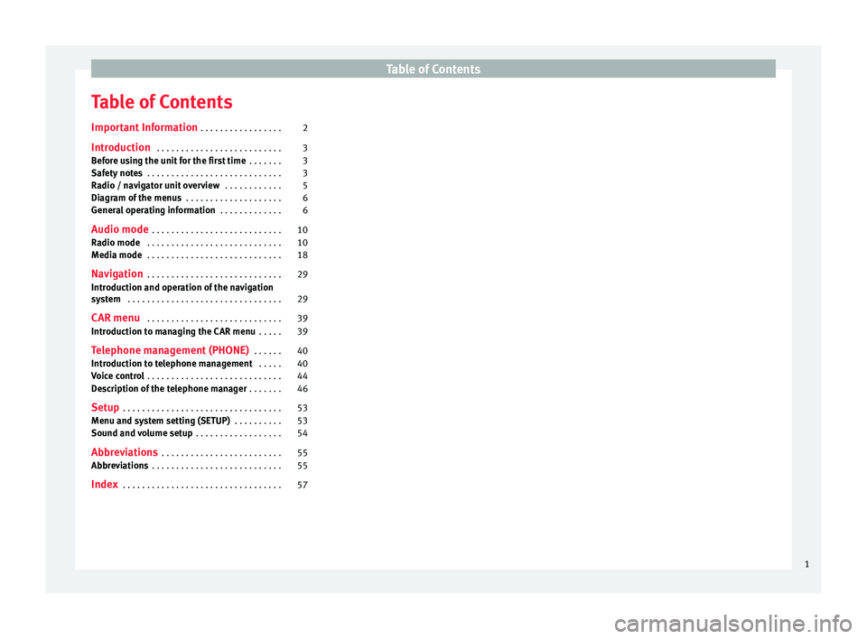 Seat Leon Sportstourer 2014  MEDIA SYSTEM PLUS - NAVI SYSTEM Table of Contents
Table of Contents
Important Information  . . . . . . . . . . . . . . . . . 2
Introduction  . . . . . . . . . . . . . . . . . . . . . . . . . . 3
Before using the unit for the first t