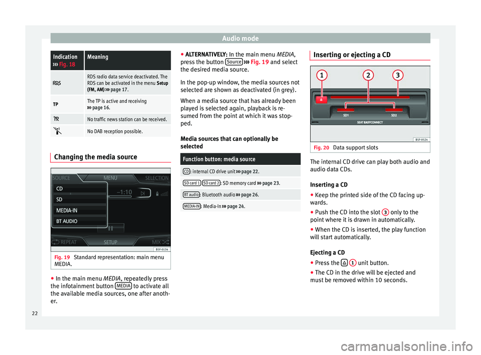 Seat Leon Sportstourer 2014 MEDIA SYSTEM PLUS - NAVI SYSTEM Audio modeIndication
››› Fig. 18Meaning
RDS radio data service deactivated. The
RDS can be activated in the menu Setup
(FM, AM) ››› page 17.
TPThe TP is active and receiving
››› Seat Leon Sportstourer 2014 MEDIA SYSTEM PLUS - NAVI SYSTEM Audio modeIndication
››› Fig. 18Meaning
RDS radio data service deactivated. The
RDS can be activated in the menu Setup
(FM, AM) ››› page 17.
TPThe TP is active and receiving
›››
