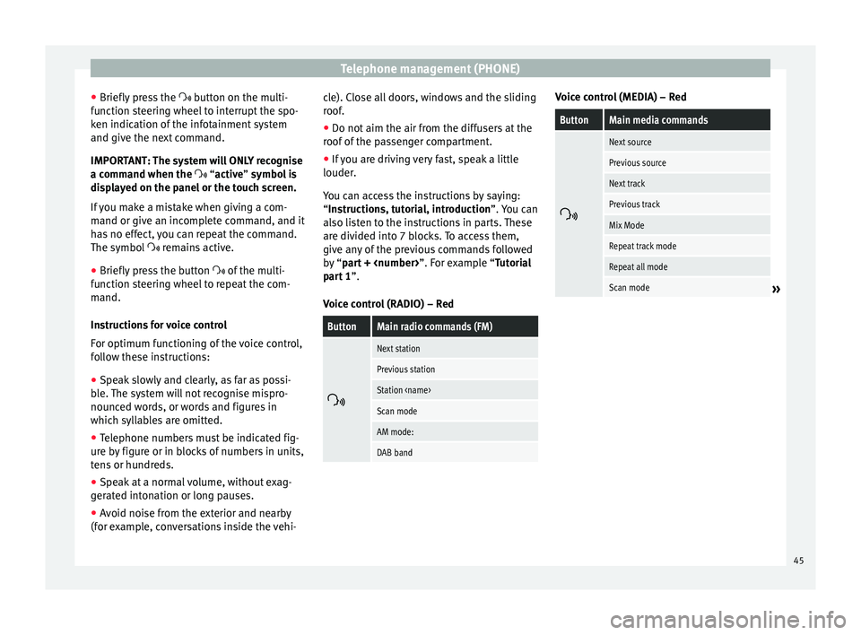 Seat Leon Sportstourer 2014  MEDIA SYSTEM PLUS - NAVI SYSTEM Telephone management (PHONE)
● Briefly press the   button on the multi-
f u
nction steering wheel to interrupt the spo-
ken indication of the infotainment system
and give the next command.
IMPORT