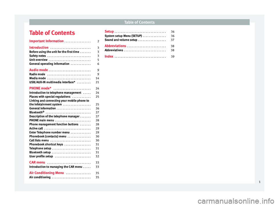Seat Leon Sportstourer 2014  MEDIA SYSTEM TOUCH - COLOUR Table of Contents
Table of Contents
Important Information  . . . . . . . . . . . . . . . . . 2
Introduction  . . . . . . . . . . . . . . . . . . . . . . . . . . 3
Before using the unit for the first t