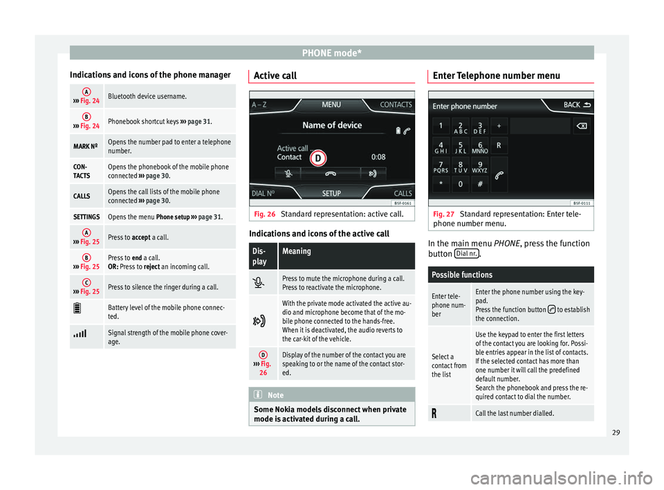 Seat Leon Sportstourer 2014  MEDIA SYSTEM TOUCH - COLOUR PHONE mode*
Indications and icons of the phone managerA›››  Fig. 24Bluetooth device username.
B››› Fig. 24Phonebook shortcut keys  ››› page 31.
MARK NºOpens the number pad to enter 