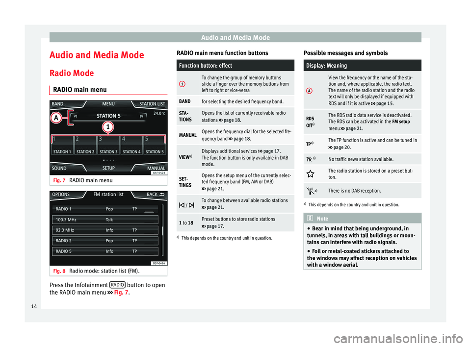 Seat Leon Sportstourer 2014  NAVI SYSTEM PLUS Audio and Media Mode
Audio and Media Mode
Radio Mode RADIO main menu Fig. 7 
RADIO main menu Fig. 8 
Radio mode: station list (FM). Press the Infotainment 
RADIO  button to open
the RADIO main menu  �