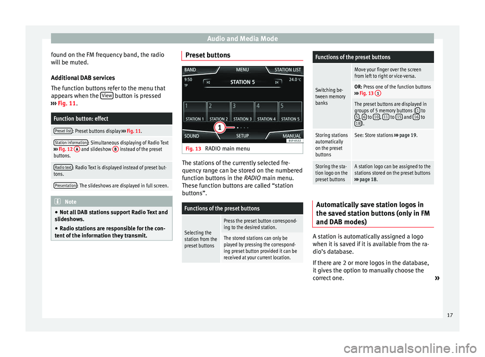 Seat Leon Sportstourer 2014  NAVI SYSTEM PLUS Audio and Media Mode
found on the FM frequency band, the radio
will be muted.
Additional DAB services
The function buttons refer to the menu that
appears when the  View  button is pressed
›››  F