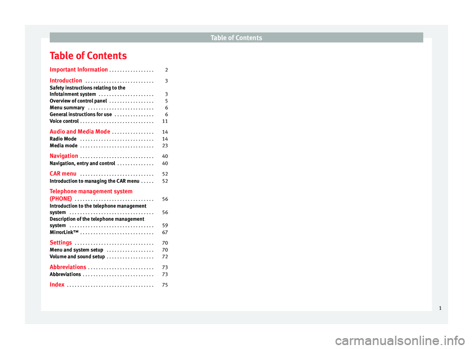 Seat Leon Sportstourer 2014  NAVI SYSTEM PLUS Table of Contents
Table of Contents
Important Information  . . . . . . . . . . . . . . . . . 2
Introduction  . . . . . . . . . . . . . . . . . . . . . . . . . . 3
Safety instructions relating to the
I