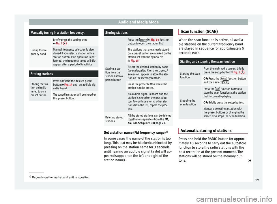Seat Leon Sportstourer 2014  NAVI SYSTEM PLUS Audio and Media ModeManually tuning in a station frequency.
Hiding the fre-
quency band
Briefly press the setting knob
›››  Fig. 1  4.
Manual frequency selection is also
closed if you select a s