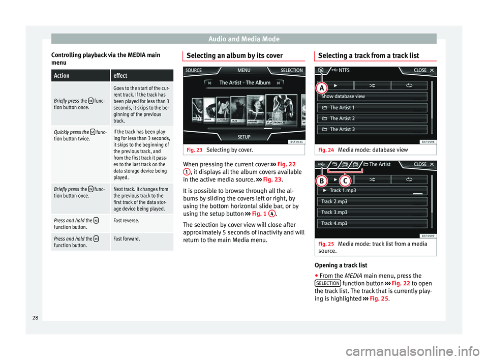 Seat Leon Sportstourer 2014  NAVI SYSTEM PLUS Audio and Media Mode
Controlling playback via the MEDIA main
menuActioneffect
Briefly press  the  func-
tion button once.
Goes to the start of the cur-
rent track. If the track has
been played for 
