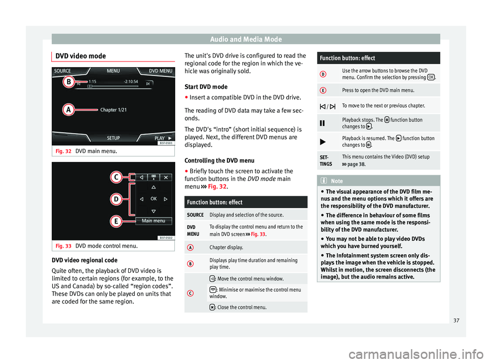 Seat Leon Sportstourer 2014  NAVI SYSTEM PLUS Audio and Media Mode
DVD video mode Fig. 32 
DVD main menu. Fig. 33 
DVD mode control menu. DVD video regional code
Quite often, the playback of DVD video is
limited to certain regions (for example, t