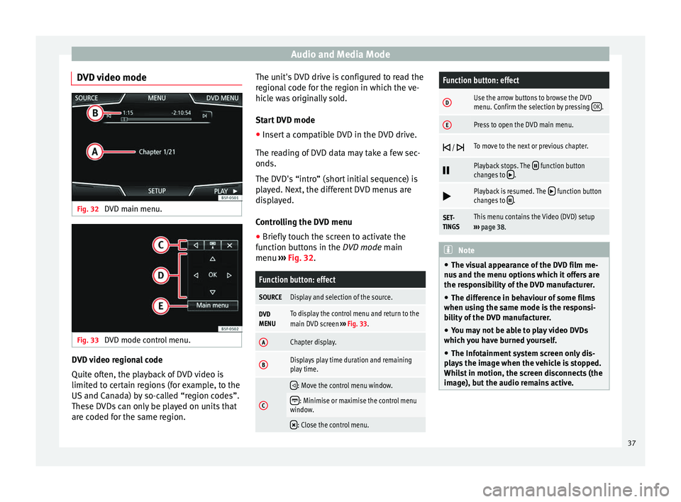 Seat Leon Sportstourer 2014 NAVI SYSTEM PLUS Audio and Media Mode
DVD video mode Fig. 32
DVD main menu. Fig. 33
DVD mode control menu. DVD video regional code
Quite often, the playback of DVD video is
limited to certain regions (for example, t Seat Leon Sportstourer 2014 NAVI SYSTEM PLUS Audio and Media Mode
DVD video mode Fig. 32
DVD main menu. Fig. 33
DVD mode control menu. DVD video regional code
Quite often, the playback of DVD video is
limited to certain regions (for example, t