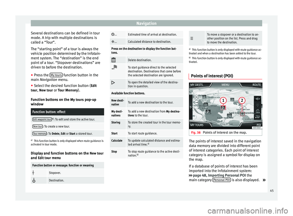 Seat Leon Sportstourer 2014  NAVI SYSTEM PLUS Navigation
Several destinations can be defined in tour
mode. A trip with multiple destinations is
called a “Tour”.
The “starting point” of a tour is always the
vehicle position determined by t