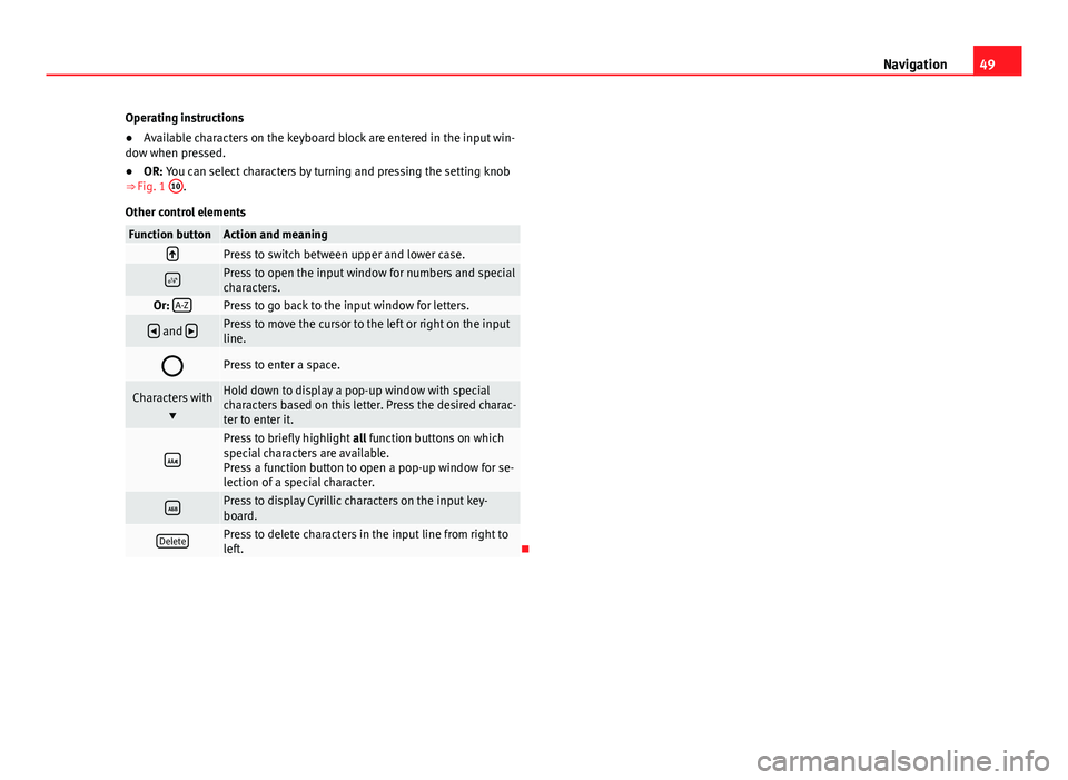 Seat Leon Sportstourer 2014  MEDIA SYSTEM 2.2 49
Navigation
Operating instructions
● Available characters on the keyboard block are entered in the input win-
dow when pressed.
● OR: You can select characters by turning and pressing the settin