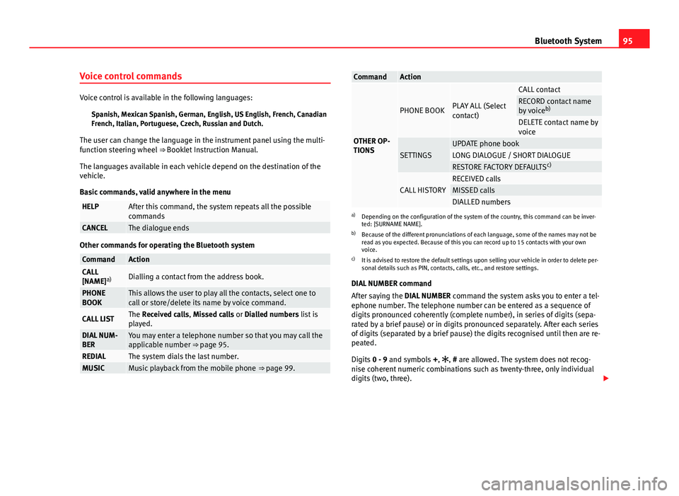 Seat Leon Sportstourer 2014  MEDIA SYSTEM 2.2 95
Bluetooth System
Voice control commands
Voice control is available in the following languages: Spanish, Mexican Spanish, German, English, US English, French, Canadian
French, Italian, Portuguese, C