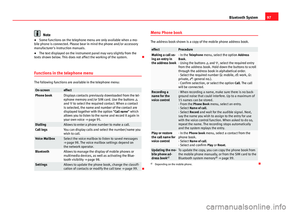 Seat Leon Sportstourer 2014  MEDIA SYSTEM 2.2 97
Bluetooth System
Note
● Some functions on the telephone menu are only available when a mo-
bile phone is connected. Please bear in mind the phone and/or accessory
manufacturer's instruction m