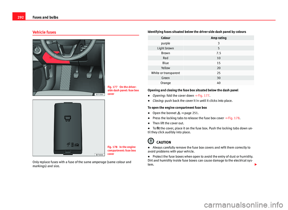 Seat Leon 5D 2013 Owners manual 292Fuses and bulbs
Vehicle fuses
Fig. 177 On the driver-
side dash panel: fuse box
cover
Fig. 178 In the engine
compartment: fuse box
cover
Only replace fuses with a fuse of the same amperage (same Seat Leon 5D 2013 Owners manual 292Fuses and bulbs
Vehicle fuses
Fig. 177 On the driver-
side dash panel: fuse box
cover
Fig. 178 In the engine
compartment: fuse box
cover
Only replace fuses with a fuse of the same amperage (same