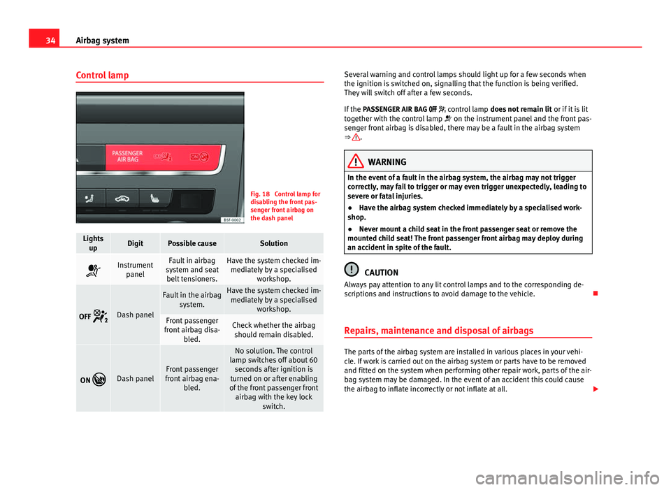 Seat Leon 5D 2013 Owners Guide 34Airbag system
Control lamp
Fig. 18 Control lamp for
disabling the front pas-
senger front airbag on
the dash panel
Lights
upDigitPossible causeSolution
Instrument panelFault in airbag
system and Seat Leon 5D 2013 Owners Guide 34Airbag system
Control lamp
Fig. 18 Control lamp for
disabling the front pas-
senger front airbag on
the dash panel
Lights
upDigitPossible causeSolution
Instrument panelFault in airbag
system and