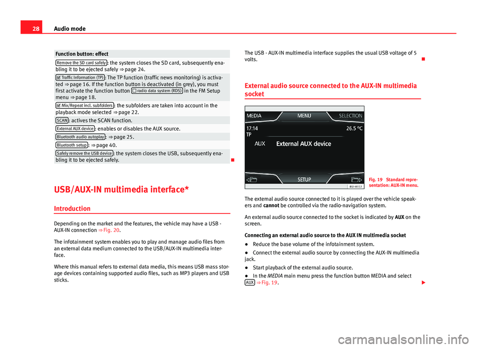 Seat Leon 5D 2013 MEDIA SYSTEM TOUCH - COLOUR 28Audio modeFunction button: effectRemove the SD card safely: the system closes the SD card, subsequently ena-bling it to be ejected safely ⇒ page 24. Traffic Information (TP): The TP function Seat Leon 5D 2013 MEDIA SYSTEM TOUCH - COLOUR 28Audio modeFunction button: effectRemove the SD card safely: the system closes the SD card, subsequently ena-bling it to be ejected safely ⇒ page 24. Traffic Information (TP): The TP function