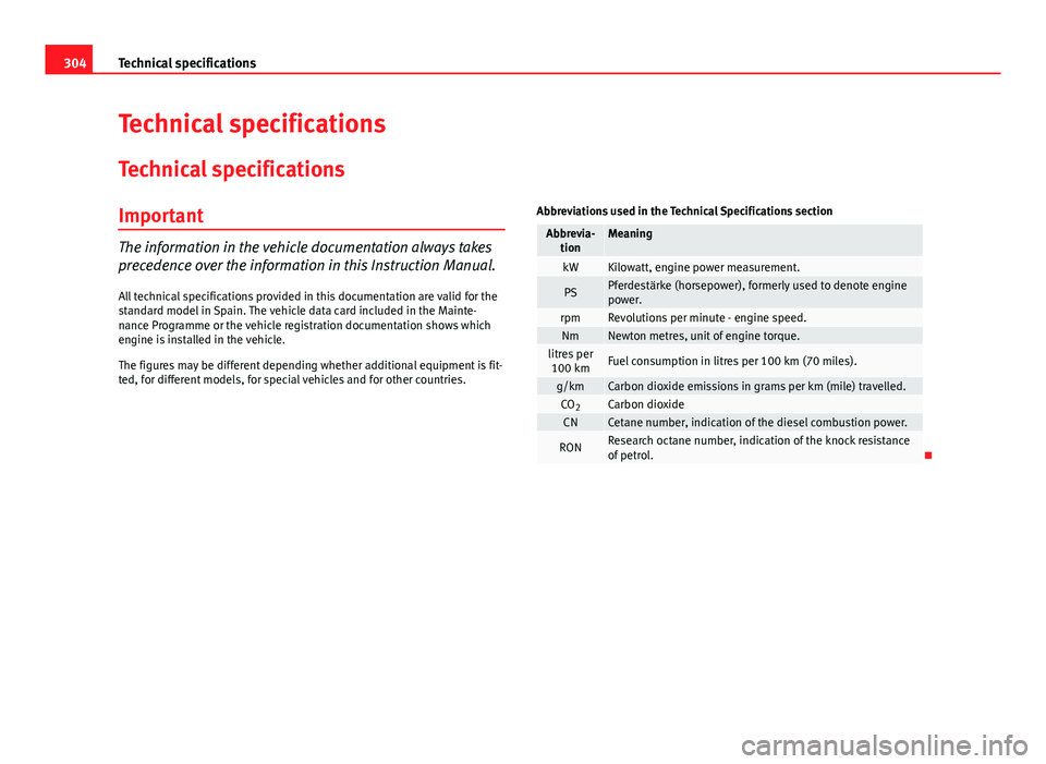 Seat Leon SC 2013  Owners manual 304Technical specifications
Technical specifications
Technical specifications
Important
The information in the vehicle documentation always takes
precedence over the information in this Instruction Ma