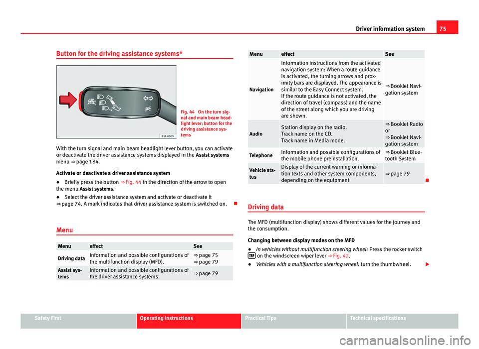 Seat Leon SC 2013 Manual PDF 75
Driver information system
Button for the driving assistance systems*
Fig. 44 On the turn sig-
nal and main beam head-
light lever: button for the
driving assistance sys-
tems
With the turn signal Seat Leon SC 2013 Manual PDF 75
Driver information system
Button for the driving assistance systems*
Fig. 44 On the turn sig-
nal and main beam head-
light lever: button for the
driving assistance sys-
tems
With the turn signal