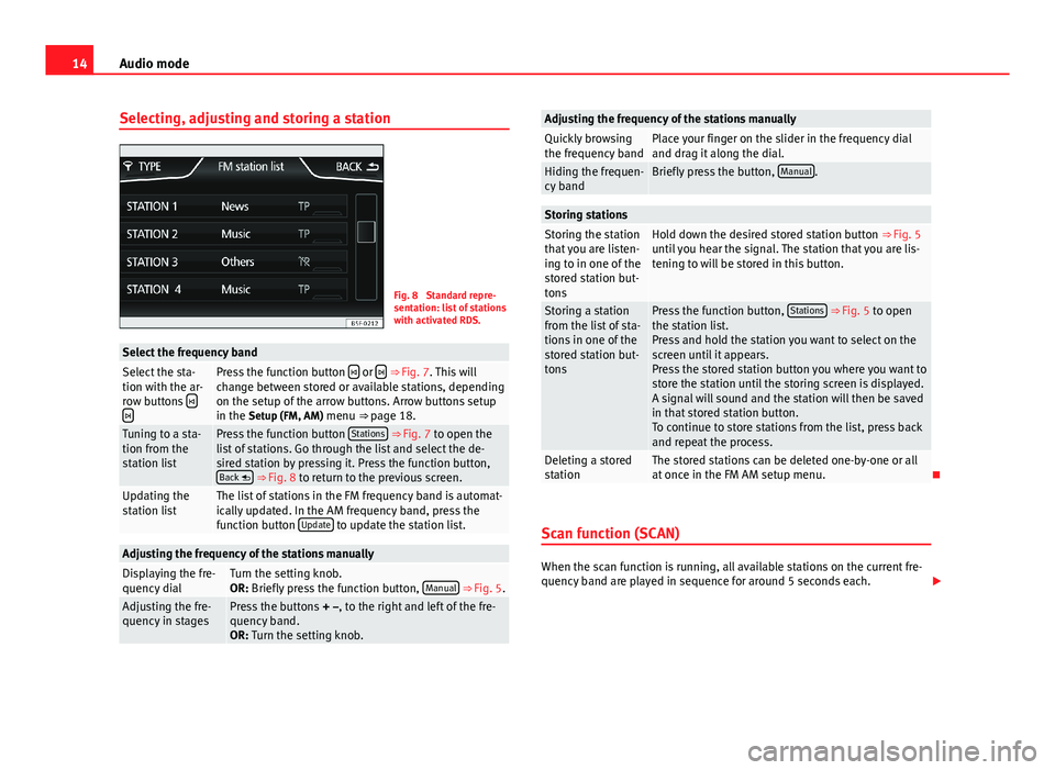 Seat Leon SC 2013  MEDIA SYSTEM TOUCH - COLOUR 14Audio modeSelecting, adjusting and storing a stationFig. 8 
Standard repre-sentation: list of stationswith activated RDS.
Select the frequency bandSelect the sta-tion with the ar-row buttons 
