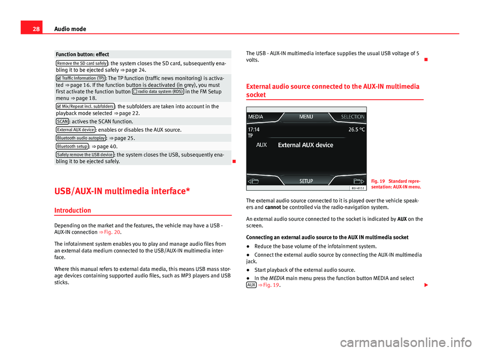 Seat Leon SC 2013  MEDIA SYSTEM TOUCH - COLOUR 28Audio modeFunction button: effectRemove the SD card safely: the system closes the SD card, subsequently ena-bling it to be ejected safely ⇒ page 24. Traffic Information (TP): The TP function 