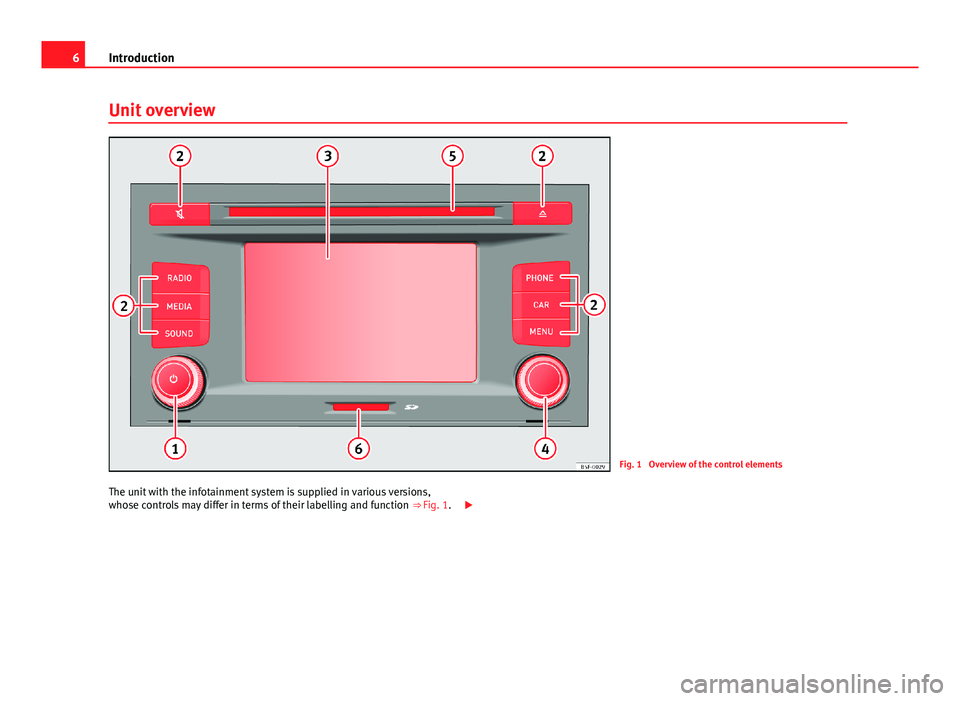 Seat Leon SC 2013  MEDIA SYSTEM TOUCH - COLOUR 6IntroductionUnit overviewFig. 1 
Overview of the control elements
The unit with the infotainment system is supplied in various versions,whose controls may differ in terms of their labelling and funct