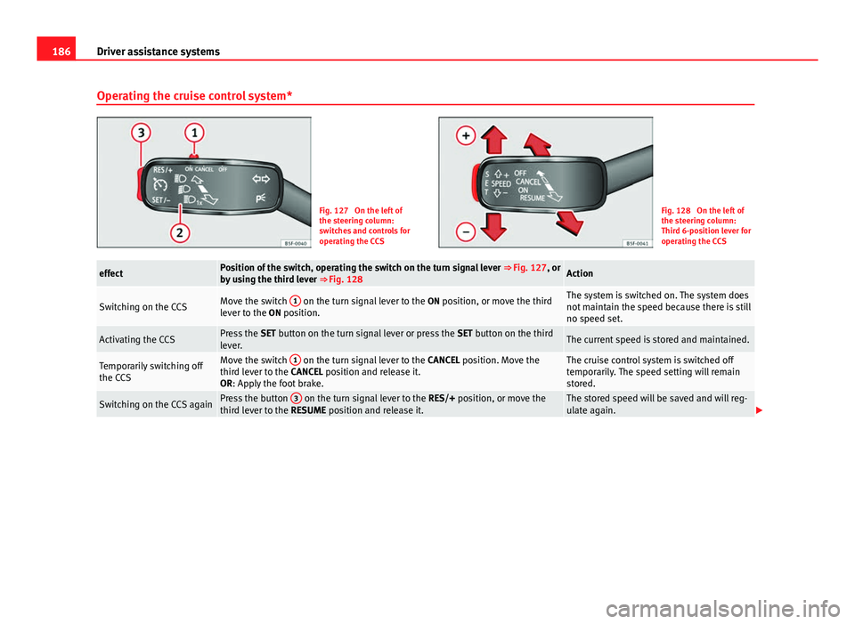 Seat Leon Sportstourer 2013 Owners manual 186Driver assistance systems
Operating the cruise control system*
Fig. 127 On the left of
the steering column:
switches and controls for
operating the CCSFig. 128 On the left of
the steering column: Seat Leon Sportstourer 2013 Owners manual 186Driver assistance systems
Operating the cruise control system*
Fig. 127 On the left of
the steering column:
switches and controls for
operating the CCSFig. 128 On the left of
the steering column: