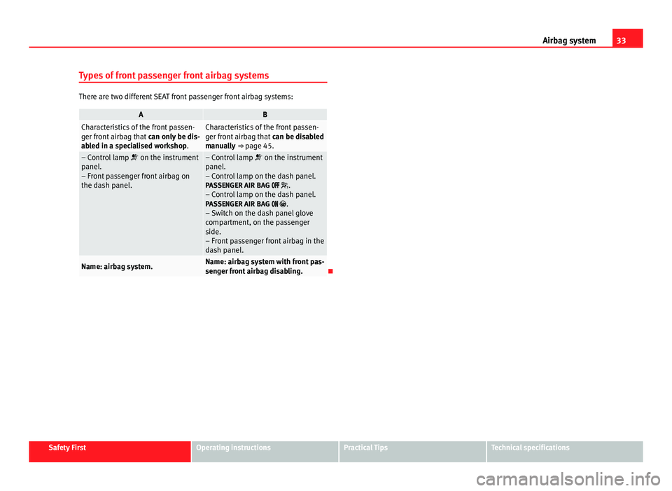 Seat Leon Sportstourer 2013 Owners Guide 33
Airbag system
Types of front passenger front airbag systems
There are two different SEAT front passenger front airbag systems:
ABCharacteristics of the front passen-
ger front airbag that  can only