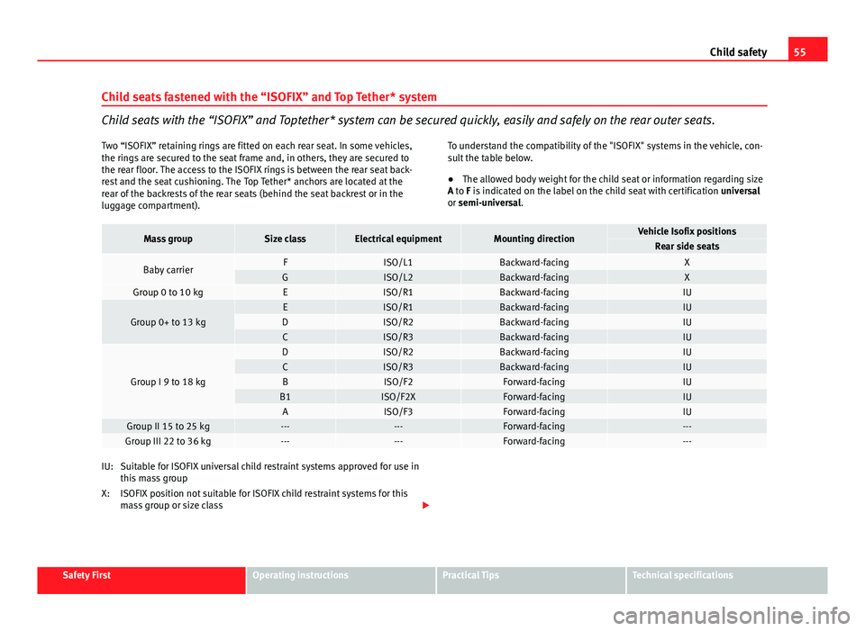 Seat Leon Sportstourer 2013 Workshop Manual 55
Child safety
Child seats fastened with the “ISOFIX” and Top Tether* system
Child seats with the “ISOFIX” and Toptether* system can be secured quickly, easily and safely on the rear outer se