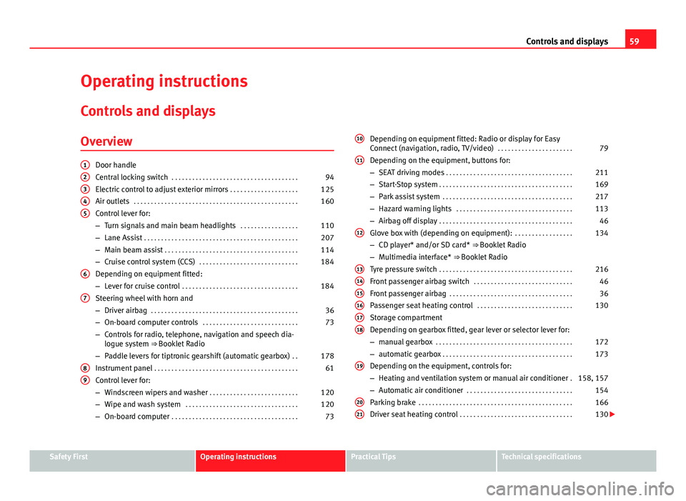 Seat Leon Sportstourer 2013 Repair Manual 59
Controls and displays
Operating instructions Controls and displays
Overview
Door handle
Central locking switch . . . . . . . . . . . . . . . . . . . . . . . . . . . . . . . . . . . . . 94
Electric Seat Leon Sportstourer 2013 Repair Manual 59
Controls and displays
Operating instructions Controls and displays
Overview
Door handle
Central locking switch . . . . . . . . . . . . . . . . . . . . . . . . . . . . . . . . . . . . . 94
Electric